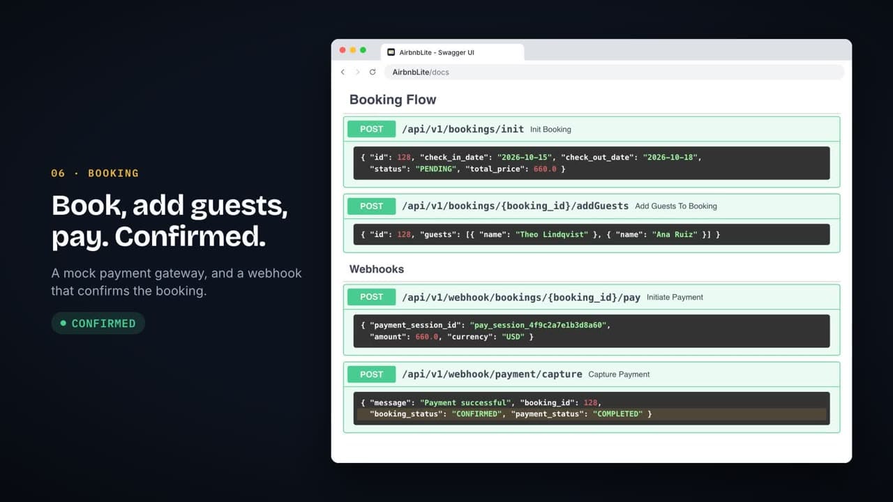RoomReserve (AirbnbLite) API, a full-featured hotel booking backend with FastAPI, PostgreSQL, JWT auth, room management, and payment integration by Rutwik Patel