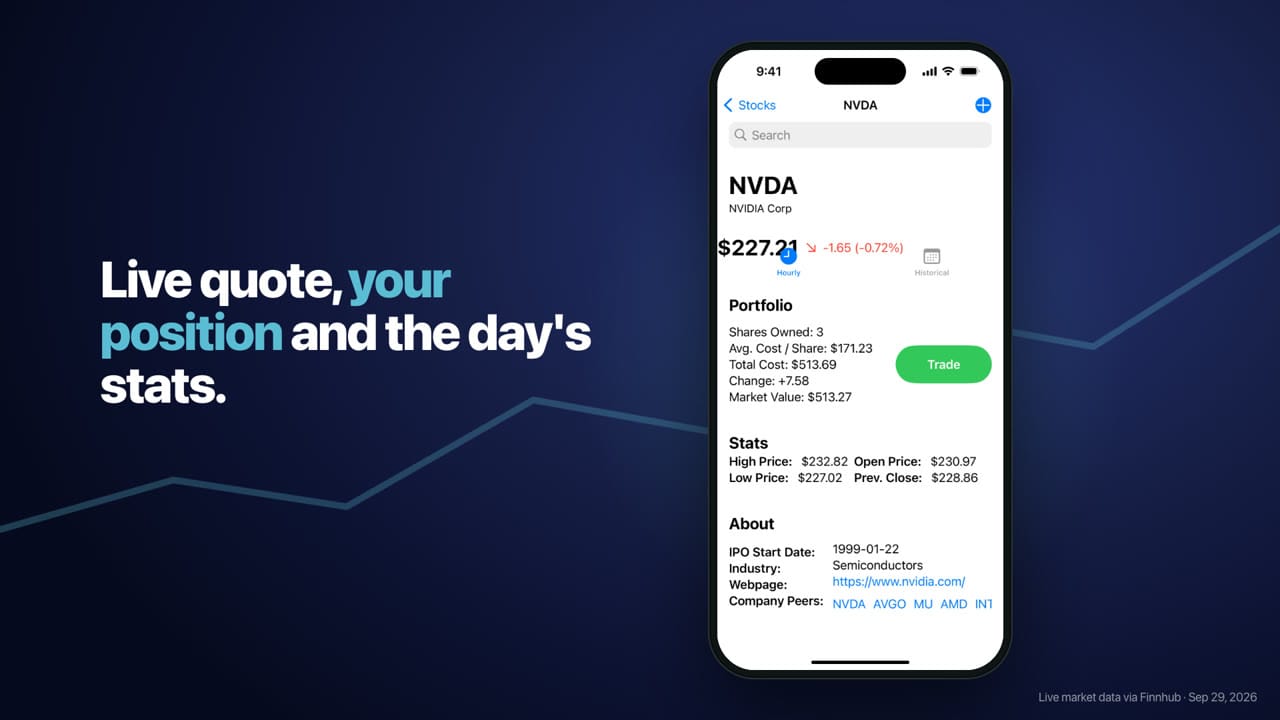 Stock Insight iOS App, a native Swift application for real-time stock tracking and portfolio management by Rutwik Patel